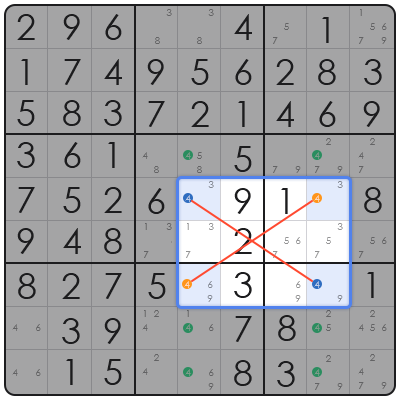 telegraph sudoku